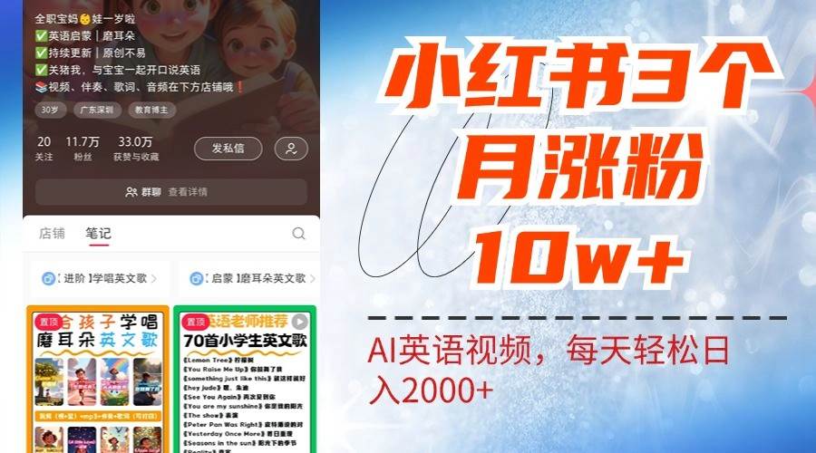 小红书三个月涨粉10W，AI英语视频0成本制作，每天轻松日入2000+-哔搭谋事网-原创客谋事网