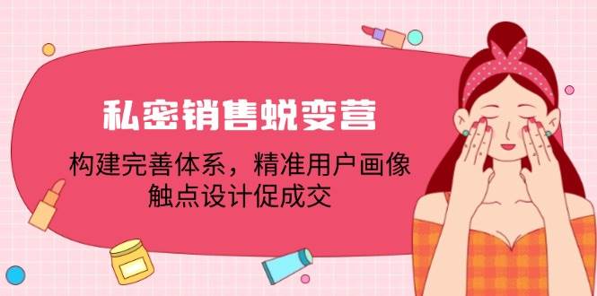 （12436期）私密销售蜕变营：构建完善体系，精准用户画像，触点设计促成交-哔搭谋事网-原创客谋事网