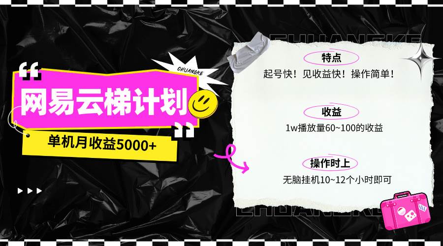 （10063期）最新网易云梯计划网页版，单机月收益5000+！可放大操作-哔搭谋事网-原创客谋事网