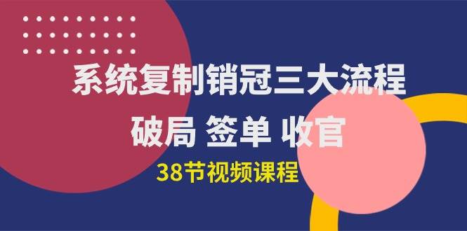 （10171期）系统复制 销冠三大流程，破局 签单 收官（38节视频课）-哔搭谋事网-原创客谋事网