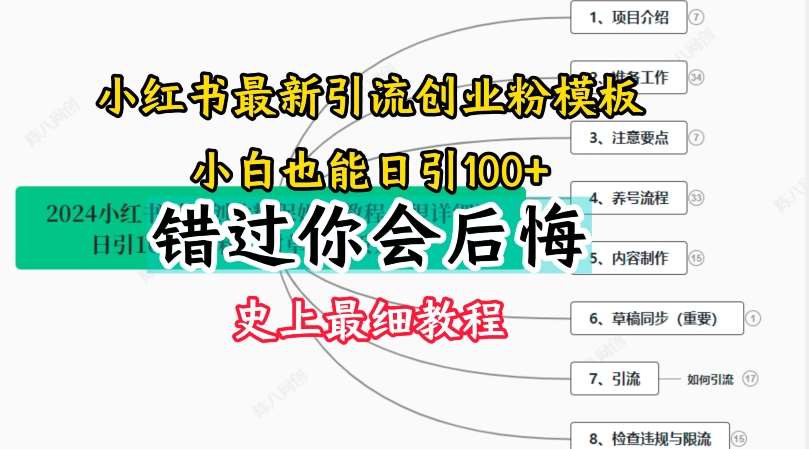 2024小红书引流创业粉史上最细教程，手把手教你引流【揭秘】-哔搭谋事网-原创客谋事网