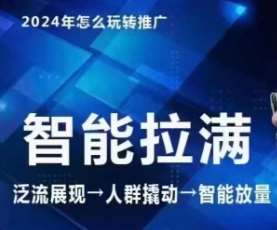 七层老徐·2024引力魔方人群智能拉满+无界推广高阶，自创全店动销玩法（更新6月）-哔搭谋事网-原创客谋事网