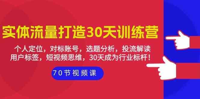 实体流量打造30天训练营：个人定位，对标账号，选题分析，投流解读（70节）-哔搭谋事网-原创客谋事网