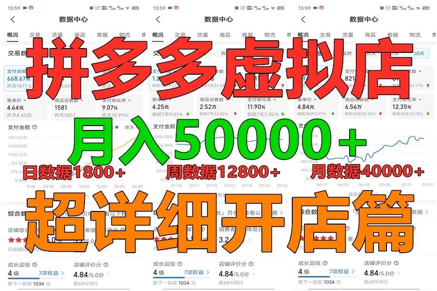 拼多多虚拟电商训练营月入40000+你也行，暴利稳定长久，副业首选-哔搭谋事网-原创客谋事网