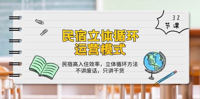 （10284期）民宿 立体循环运营模式：民宿高入住效率，立体循环方法，只讲干货（32节）-哔搭谋事网-原创客谋事网