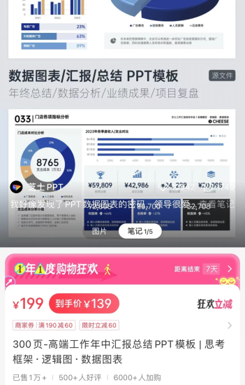 在小红书上卖年终总结模版，赚了200w+-哔搭谋事网-原创客谋事网