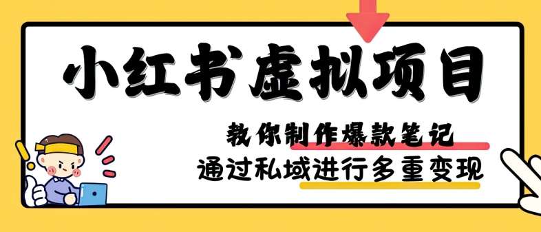 小红书虚拟项目实战，爆款笔记制作，矩阵放大玩法分享-哔搭谋事网-原创客谋事网