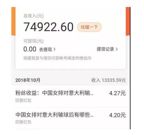 蓝海副业项目，每天2小时，月入5000，附详细操作流程-哔搭谋事网-原创客谋事网