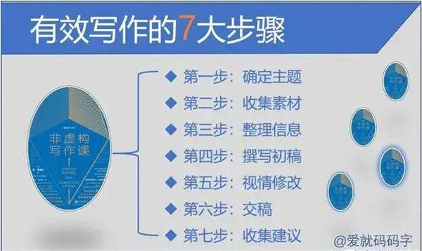 素材库是什么？做SEO、自媒体怎样建立自己的素材库？-哔搭谋事网-原创客谋事网