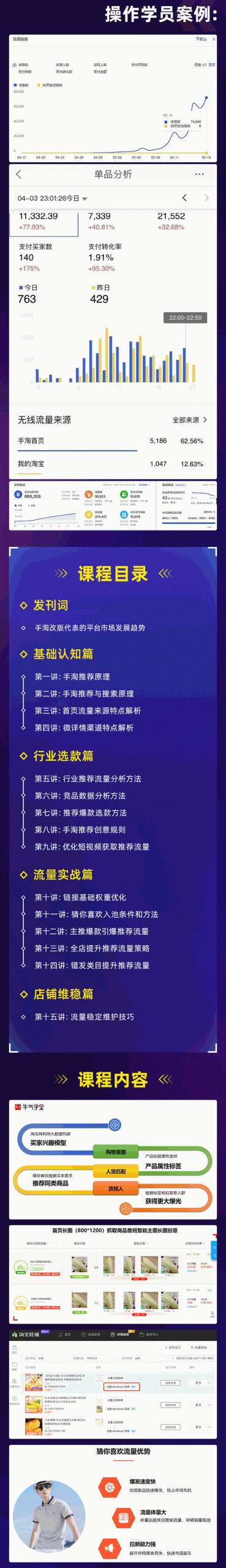 2021打爆手淘推荐流量新玩法：洞悉平台改版背后逻辑，快速拉升店铺首页流量-哔搭谋事网-原创客谋事网