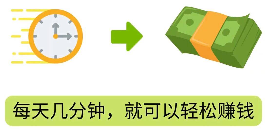 FIverr赚钱的小技巧，每单40美元，每天80美元以上，懂基础英文就可以-哔搭谋事网-原创客谋事网