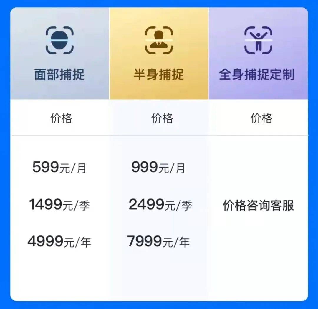 低成本搭建虚拟直播间的搞钱项目：成本500块赚了几万块！ [-哔搭谋事网-原创客谋事网