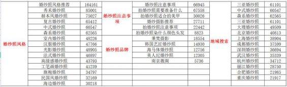 如何在小红书蹭热点，试试这8个方法【建议收藏】-哔搭谋事网-原创客谋事网