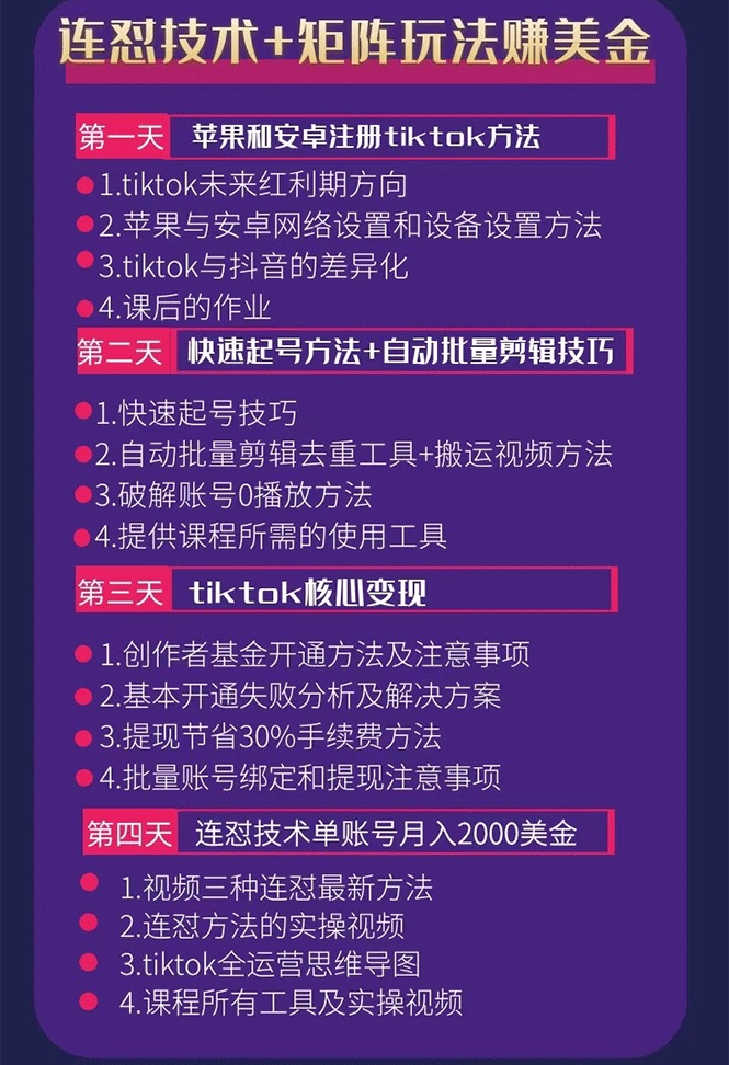 tiktok变现四天实战班：连怼技术+矩阵玩法赚,单账号月入2000美金(实操视频)-哔搭谋事网-原创客谋事网