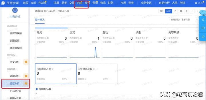 淘宝逛逛对于商家以及内容创作者来说，绝对是不容错过的流量风口-哔搭谋事网-原创客谋事网