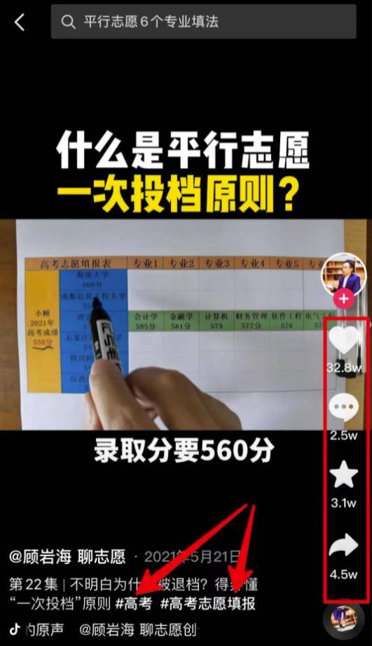 月入10万+分享一个互联网偏门项目，人人可操作【高考志愿填报】-哔搭谋事网-原创客谋事网