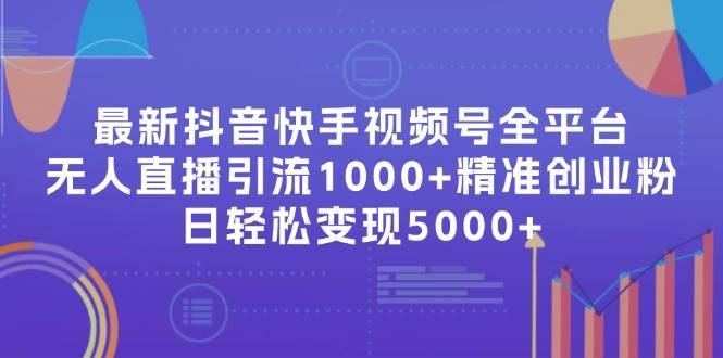 最新抖音快手视频号全平台无人直播引流1000+精准创业粉，日轻松变现5000+-哔搭谋事网-原创客谋事网