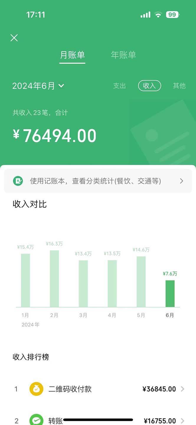 （12124期）七天赚了2.6万！每单利润500+，轻松月入5万+小白有手就行-哔搭谋事网-原创客谋事网