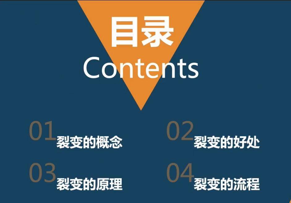 「粉丝裂变训练营」0-1-1w爆发式增长，24小时不断的涨粉-睡觉也在涨-16节课-哔搭谋事网-原创客谋事网