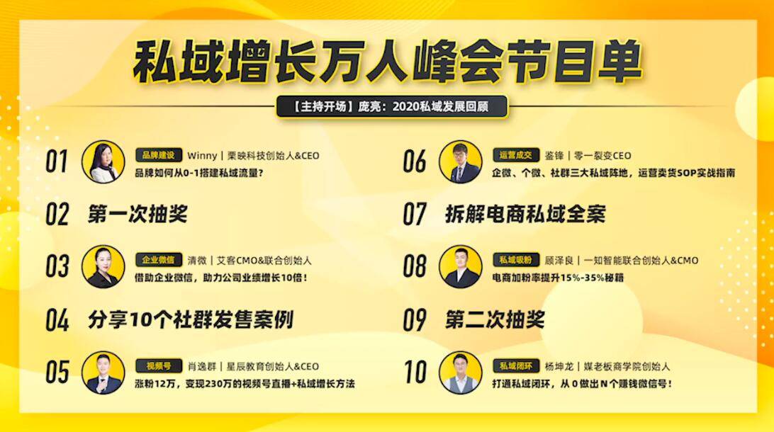 2021私域增长万人峰会：新一年私域最新玩法，6个大咖分享他们最新实战经验-哔搭谋事网-原创客谋事网