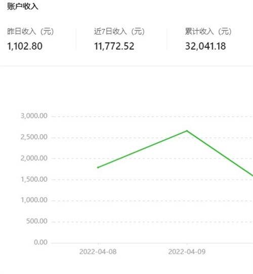 微信小程序如何推广运营-哔搭谋事网-原创客谋事网