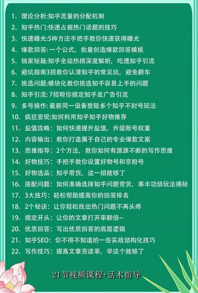 2021最新知乎精准引流9.0+知乎好物变现技术：轻松月入过万（21节视频+话术)-哔搭谋事网-原创客谋事网