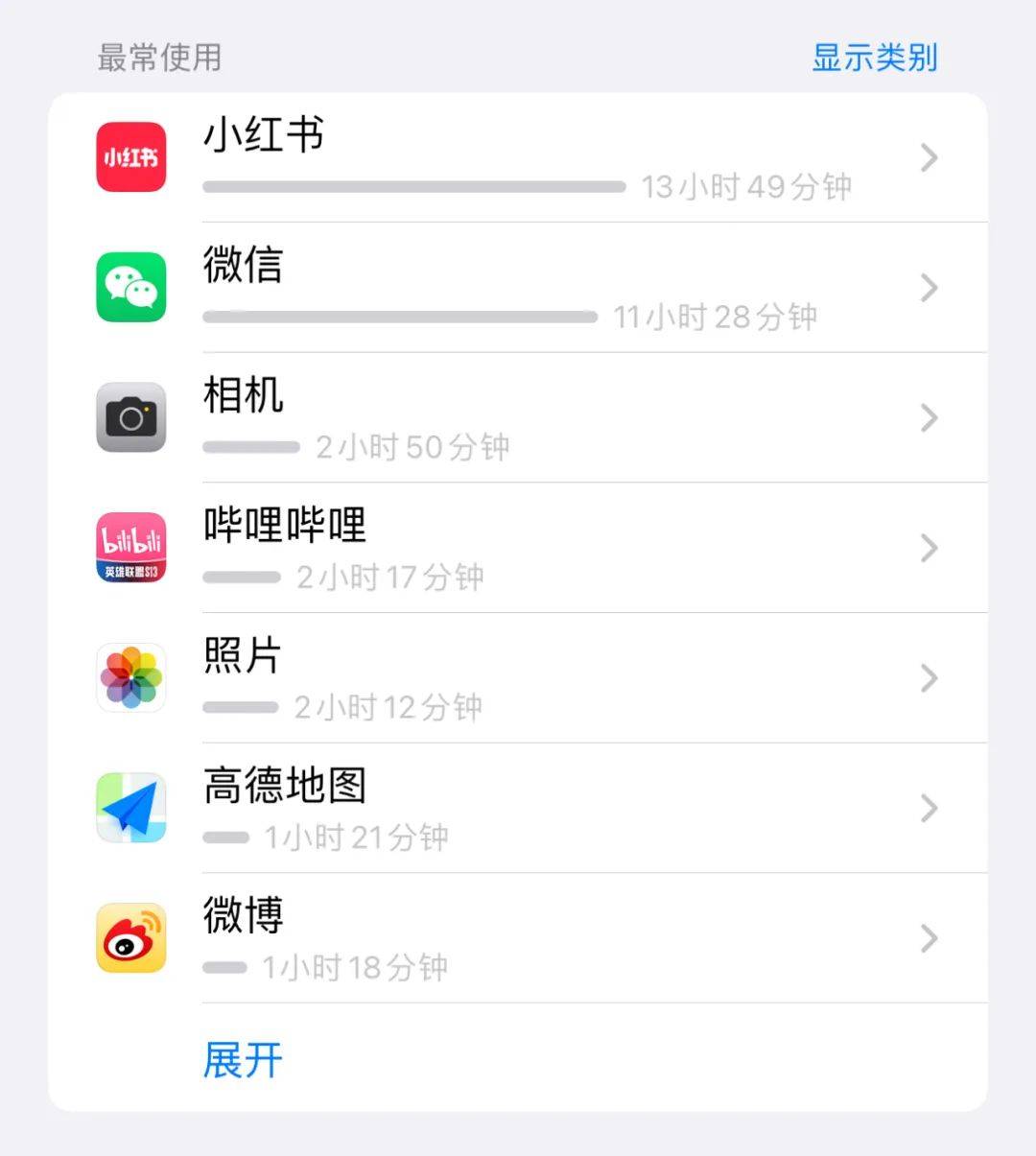 饱和的抖音，饥渴的视频号，婴儿期的小红书-哔搭谋事网-原创客谋事网