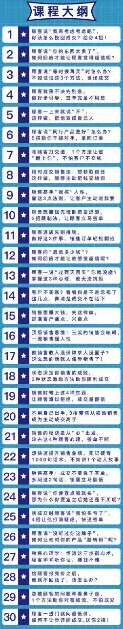 100套销售实用宝典：从小白到财富自由，未被公布的爆单秘密-哔搭谋事网-原创客谋事网