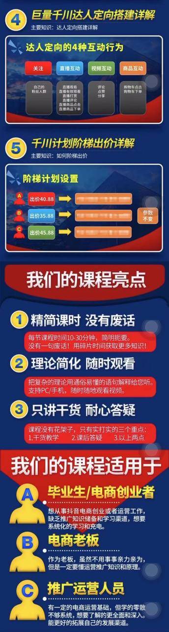 巨量千川进阶课零基础到精通，没有废话，实操落地-哔搭谋事网-原创客谋事网