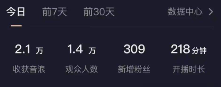 抖音最新玩法，九紫离火半无人直播，每天只需2小时，产出1000+-哔搭谋事网-原创客谋事网