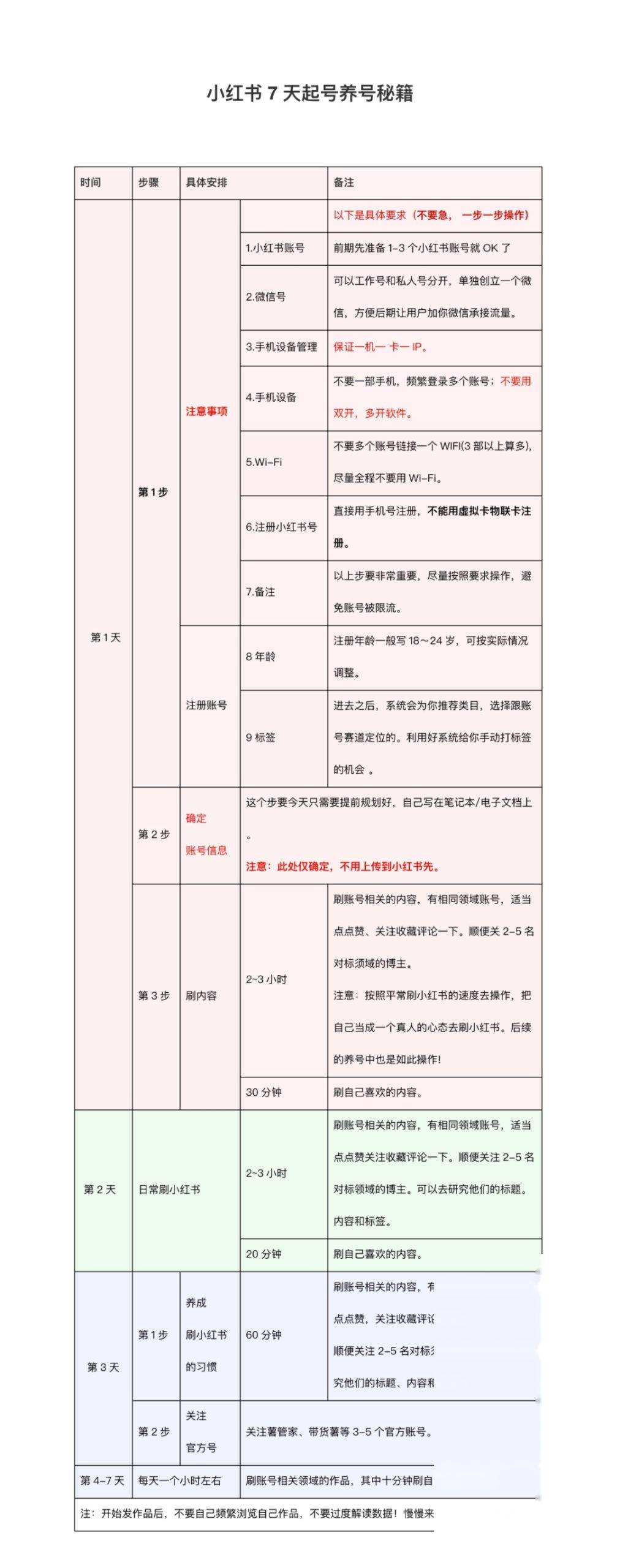 高收入老板的赚钱秘诀，日赚千元，为什么你还没开始？-哔搭谋事网-原创客谋事网