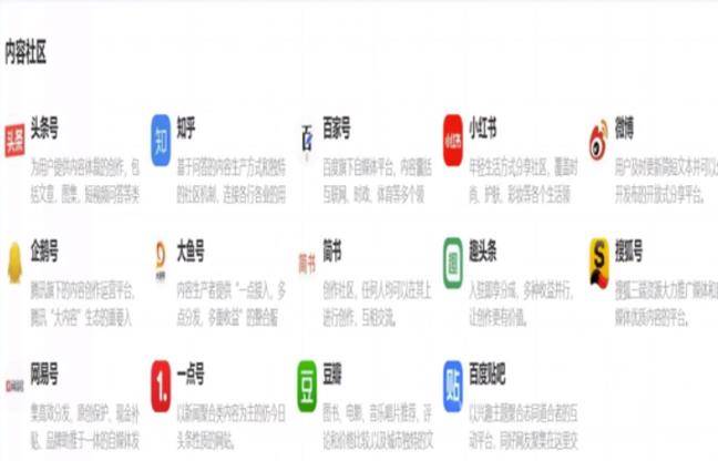 宠物号项目：月挣10W+矩阵玩法分享，新手可做-哔搭谋事网-原创客谋事网