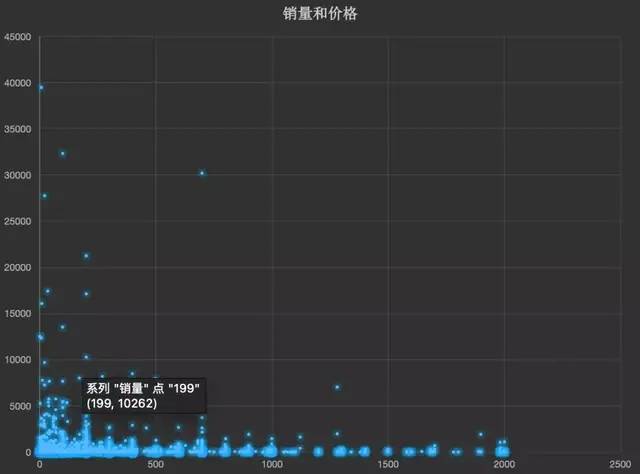 如何在抖音细分市场找到赚钱的机会-哔搭谋事网-原创客谋事网