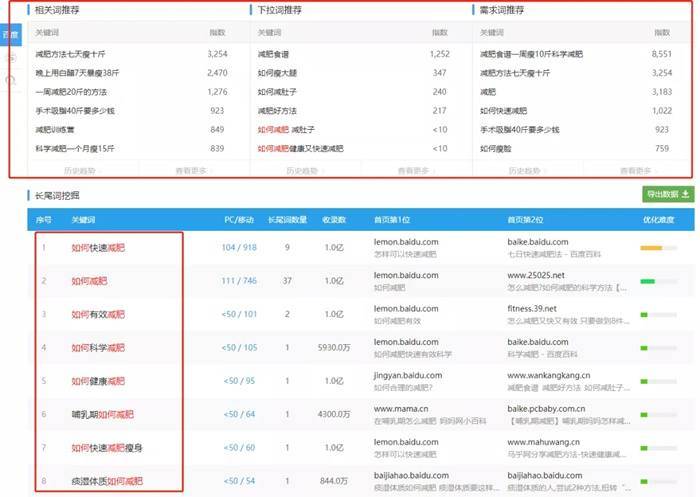 搜狗正式并入腾讯旗下 或许又会出现一个赚钱好机会-哔搭谋事网-原创客谋事网