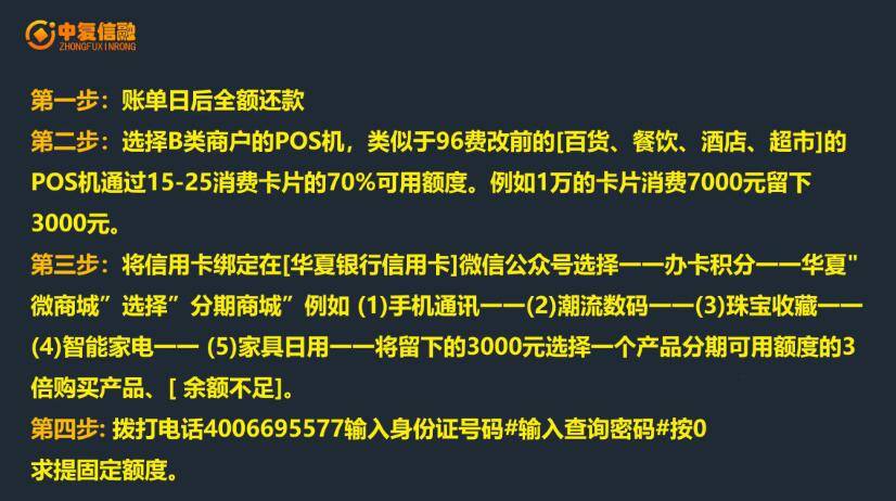 中复信融·2021年征信修复与信用卡提额（全套技术课程）-哔搭谋事网-原创客谋事网