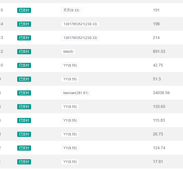 全自动男粉项目，真实数据，日入500+，附带掘金系统+详细搭建教程-哔搭谋事网-原创客谋事网