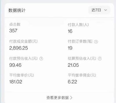 7天做到预估收入99.46元 关于网络赚钱我是这么想的-哔搭谋事网-原创客谋事网