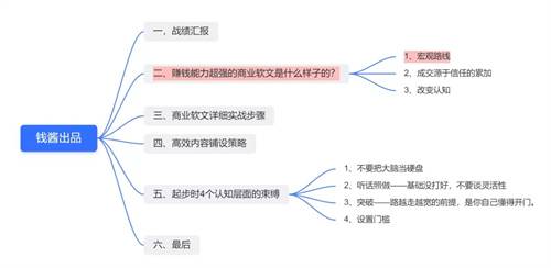 商业软文变现的底层逻辑和实战步骤-哔搭谋事网-原创客谋事网