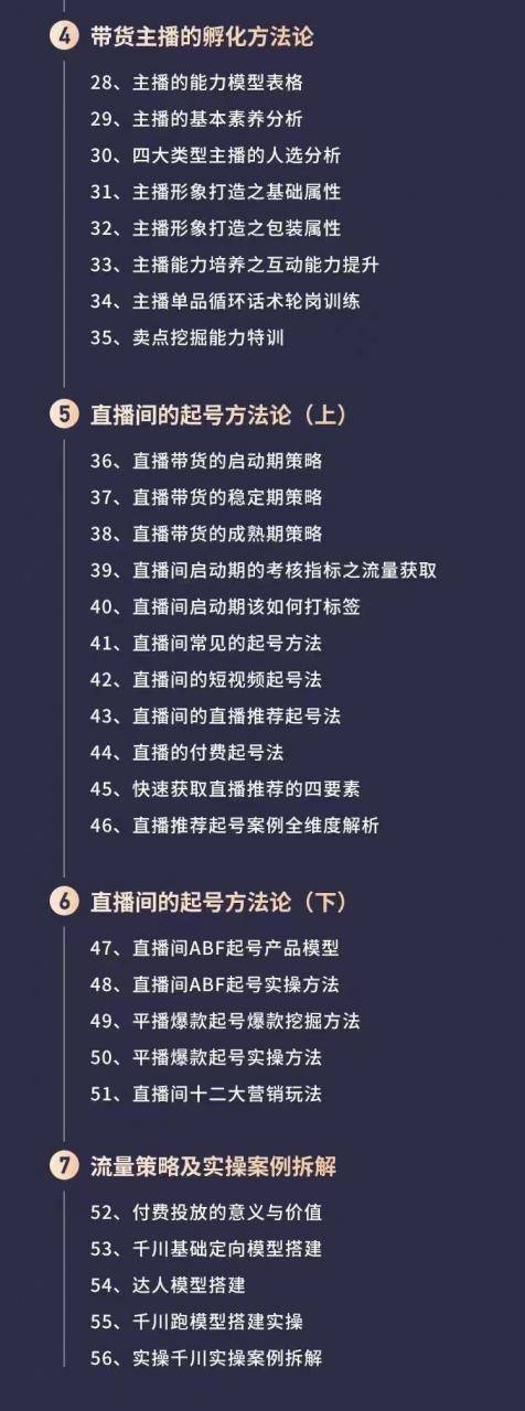 抖音直播带货爆单运营成长训练营，手把手教你玩转直播带货-哔搭谋事网-原创客谋事网