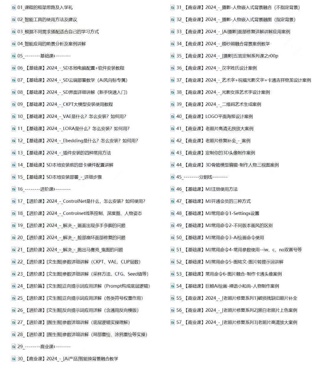 （12114期）Ai-商业 绘画-应用从入门到精通教程：Ai绘画/设计/摄影/电商/建筑-哔搭谋事网-原创客谋事网